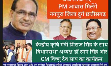 *भारत सरकार* के केन्द्रीय कृषि मंत्री *शिवराज सिंह चौहान* के कार्यक्रम की तैयारी को उप मुख्यमंत्री एवं दुर्ग जिला प्रभारी मंत्री *विजय शर्मा* और स्थानीय दुर्ग ग्रामीण विधायक एवं पिछडा वर्ग प्राधिकरण के उपाध्यक्ष *ललित चन्द्राकर* ने देखा और अधिकारियों को आवश्यक दिशा निर्देश दिए