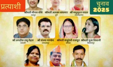 दुर्ग् से अल्का बाघमार् रायपुर् से मिनल् छौबे के साथ BJP छत्तीसगढ़ नगरी निकाय चुनाव 2025 के प्रत्याशी घोषित